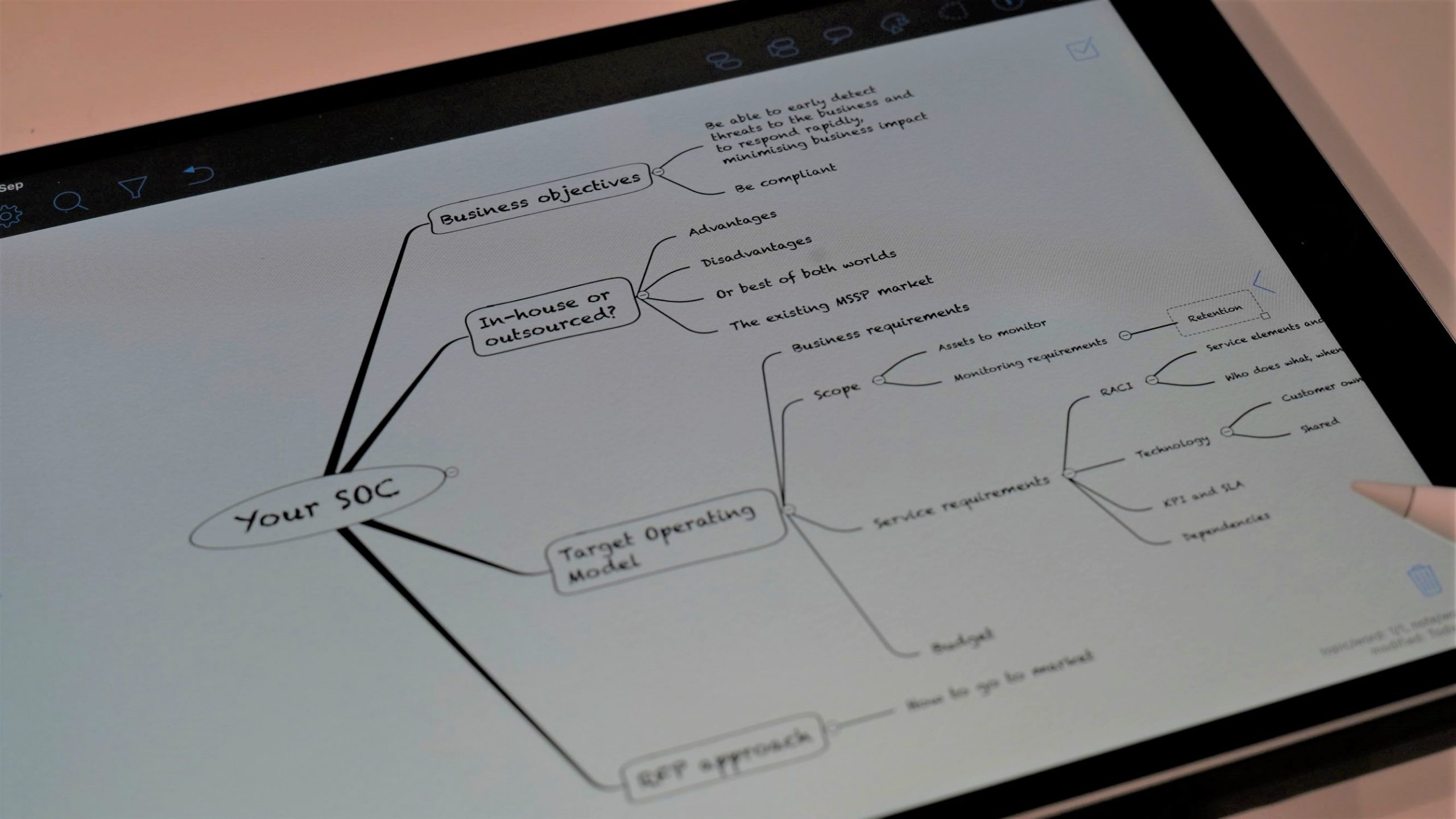 SOCMODEL3 (2)